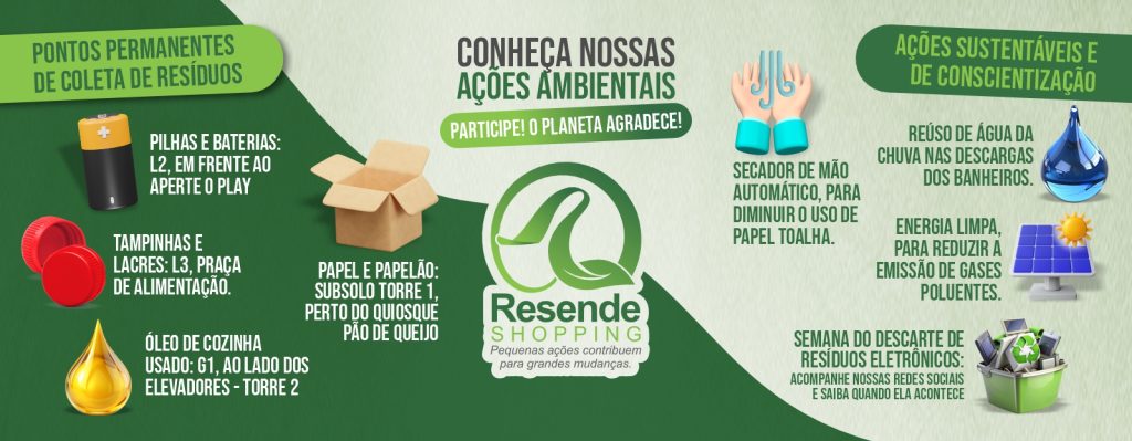 Resende Shopping